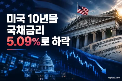 미국 10년물 국채금리 5.09% 하락과 전쟁 전 3.97% 비교 인포그래픽