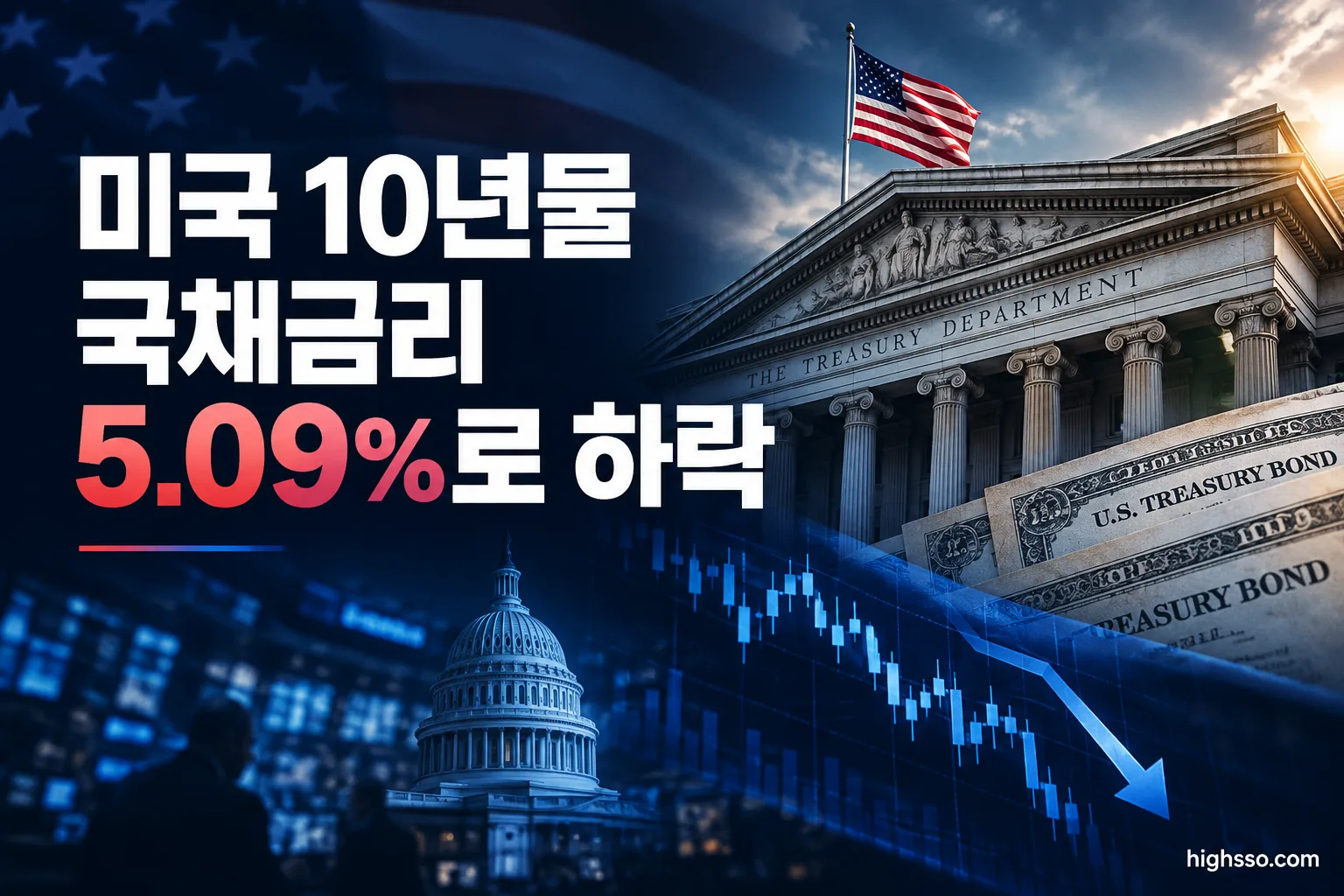 미국 10년물 국채금리 5.09% 하락과 전쟁 전 3.97% 비교 인포그래픽