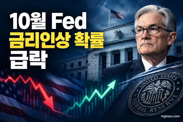 10월 Fed 금리인상 확률 21.6%와 12월 인상 확률 68.6% 비교 인포그래픽