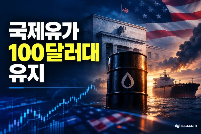 국제유가 100달러대와 중동 긴장이 미국 증시에 미치는 영향