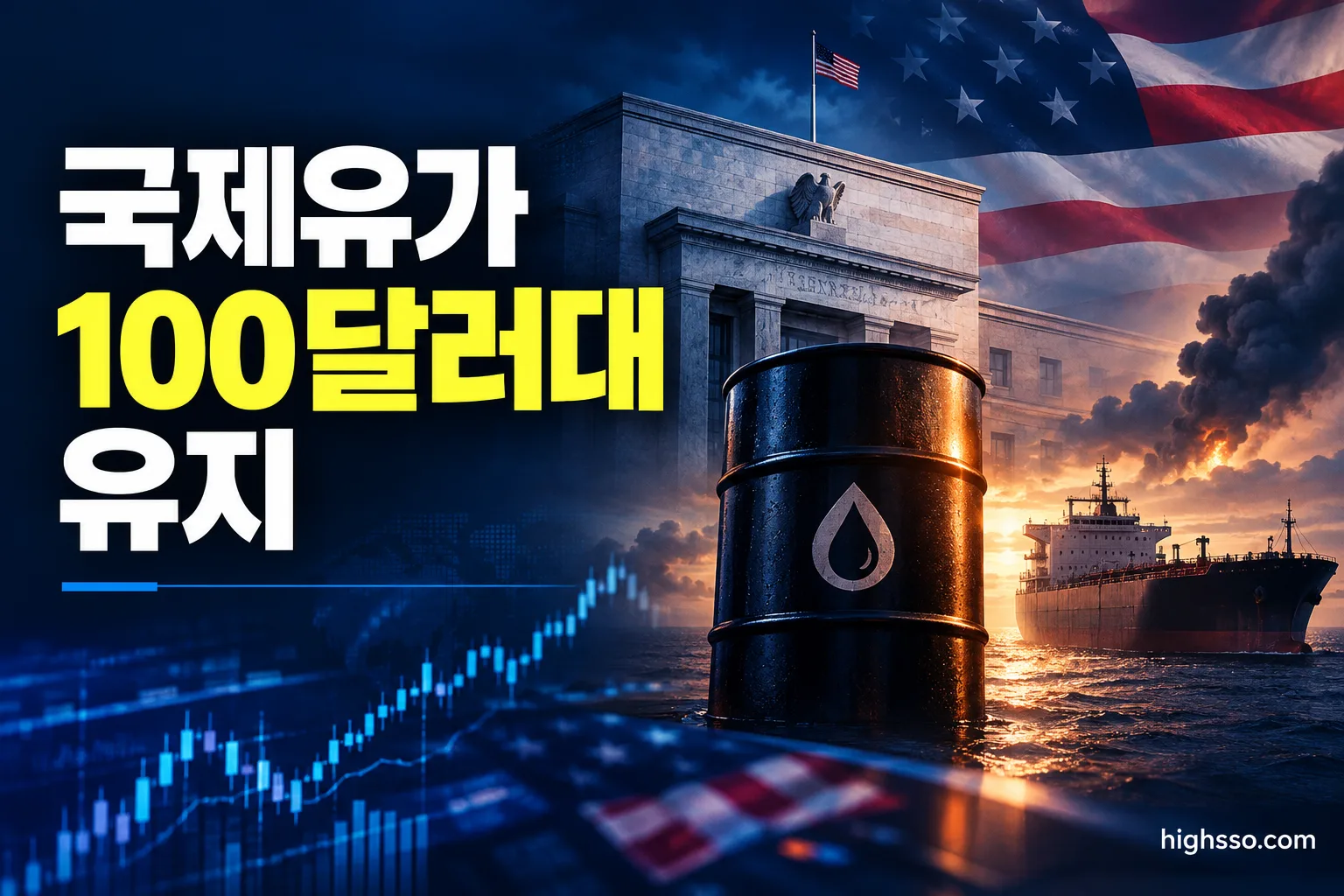 국제유가 100달러대와 중동 긴장이 미국 증시에 미치는 영향