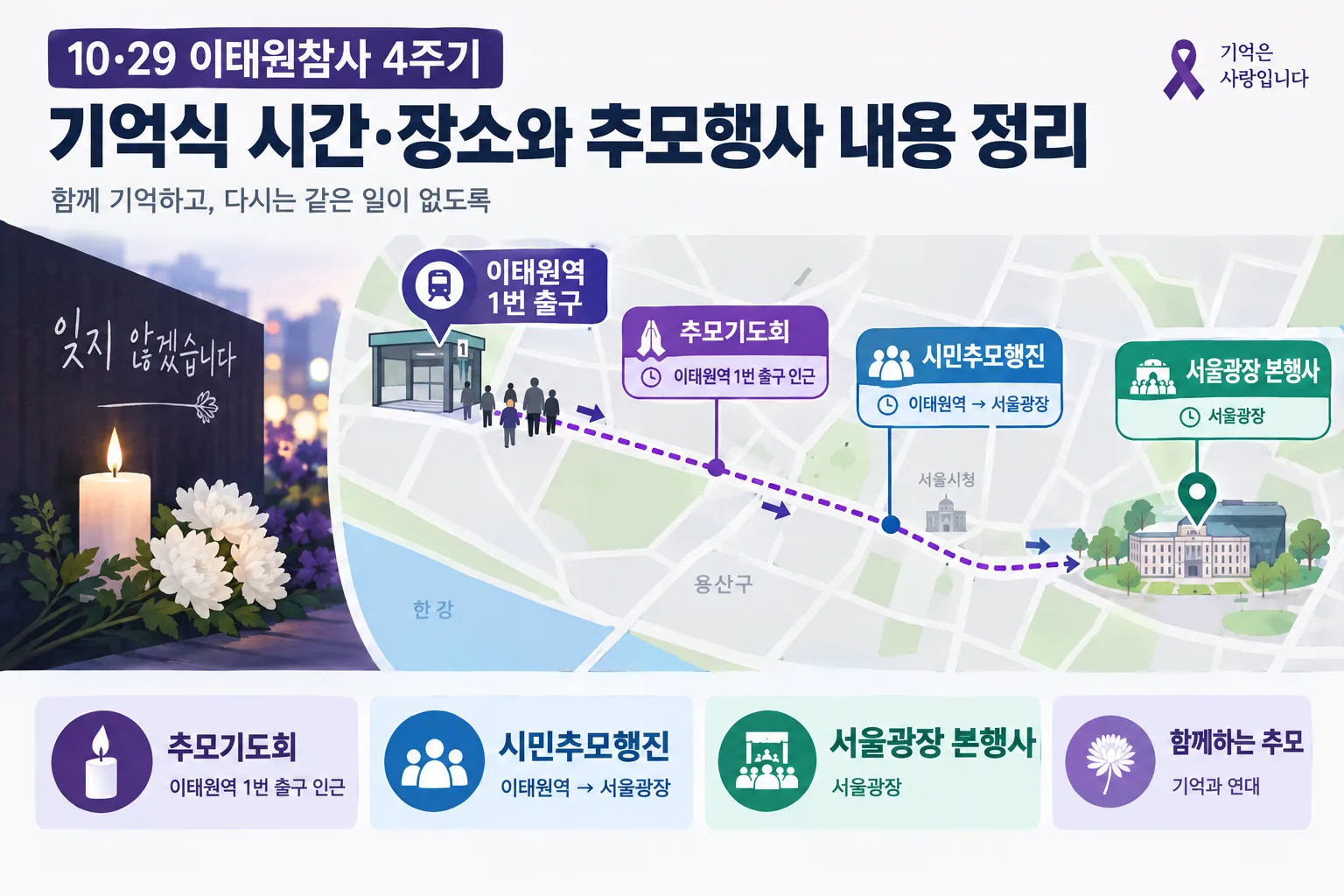 10·29 이태원참사 4주기 기억식 핵심 정보