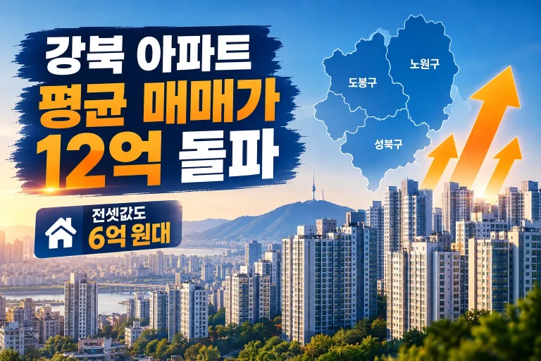 강북 아파트 평균 12억 대표 이미지