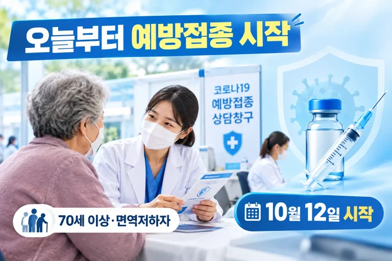 코로나19 예방접종 대표 이미지