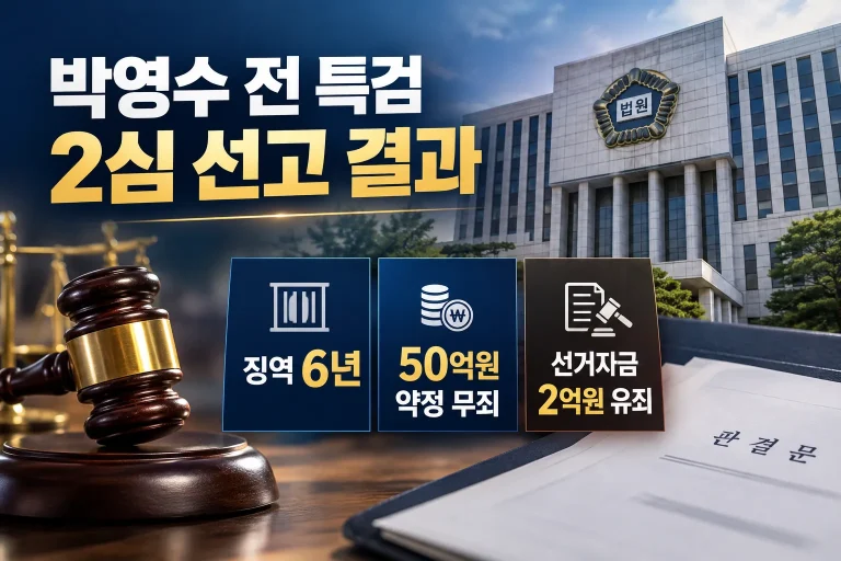 박영수 전 특검 2심 선고 결과 대표 이미지