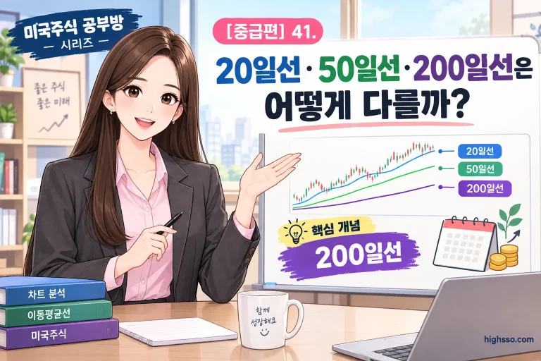 20일선 50일선 200일선의 차이를 보여주는 미국주식 이동평균선 인포그래픽