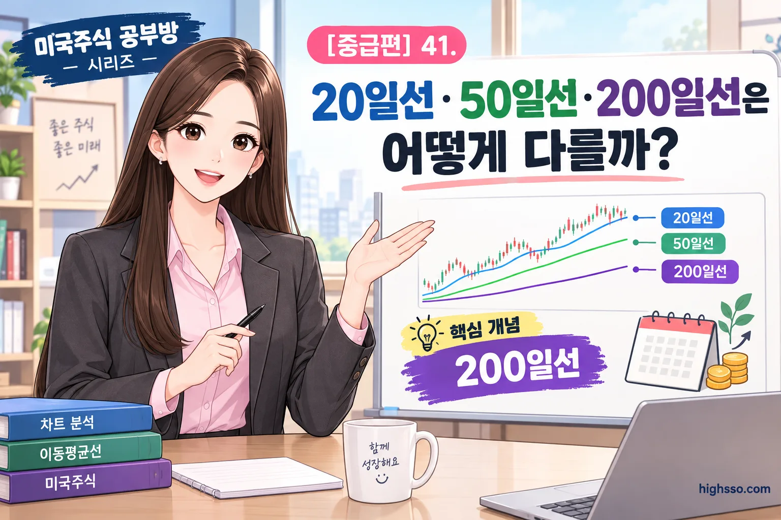 20일선 50일선 200일선의 차이를 보여주는 미국주식 이동평균선 인포그래픽