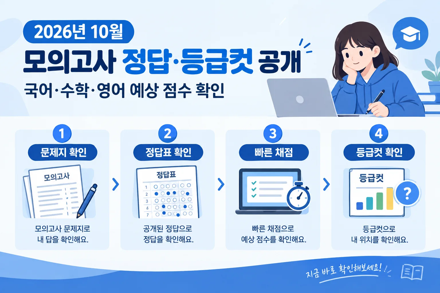 2026년 10월 모의고사 정답 핵심 정보