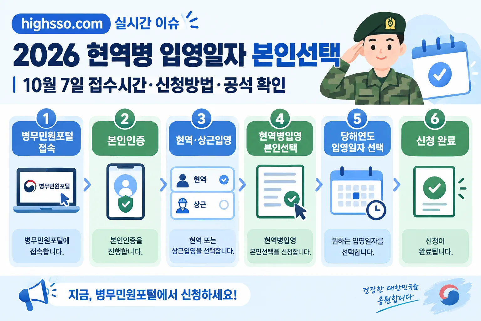 2026 현역병 입영일자 본인선택 핵심 정보