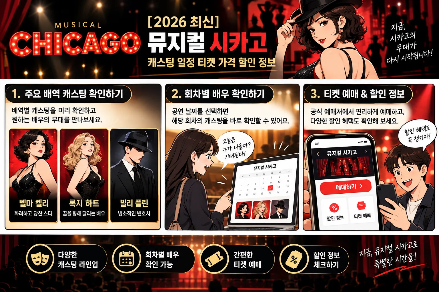 2026 뮤지컬 시카고 핵심 정보