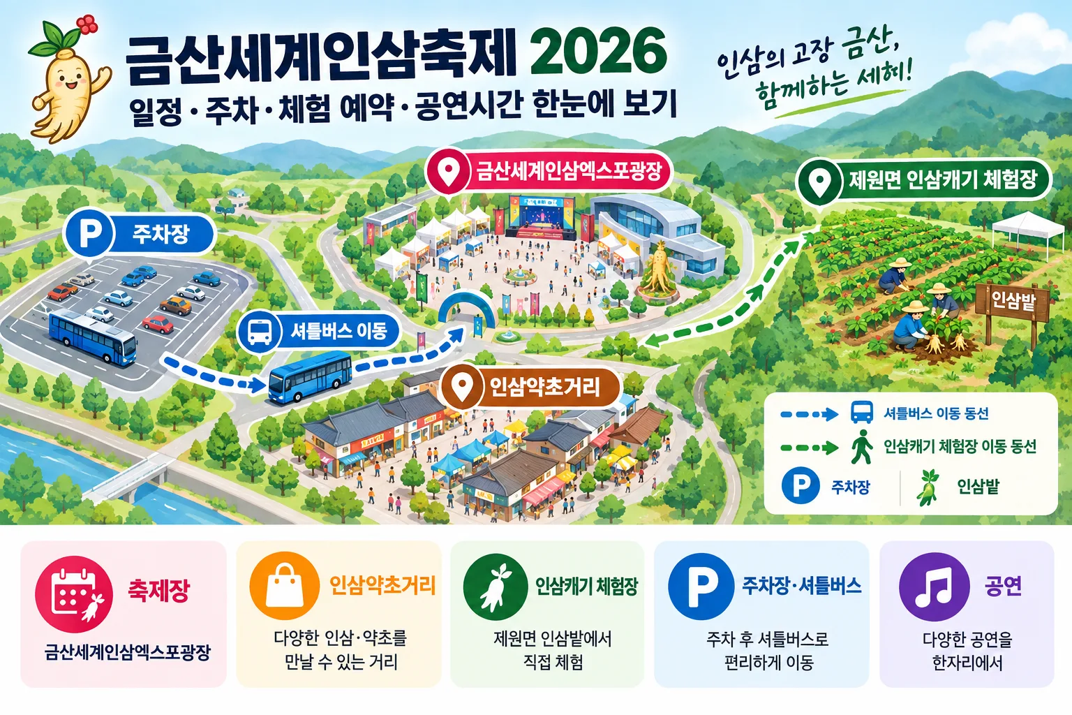 금산세계인삼축제 2026 핵심 정보