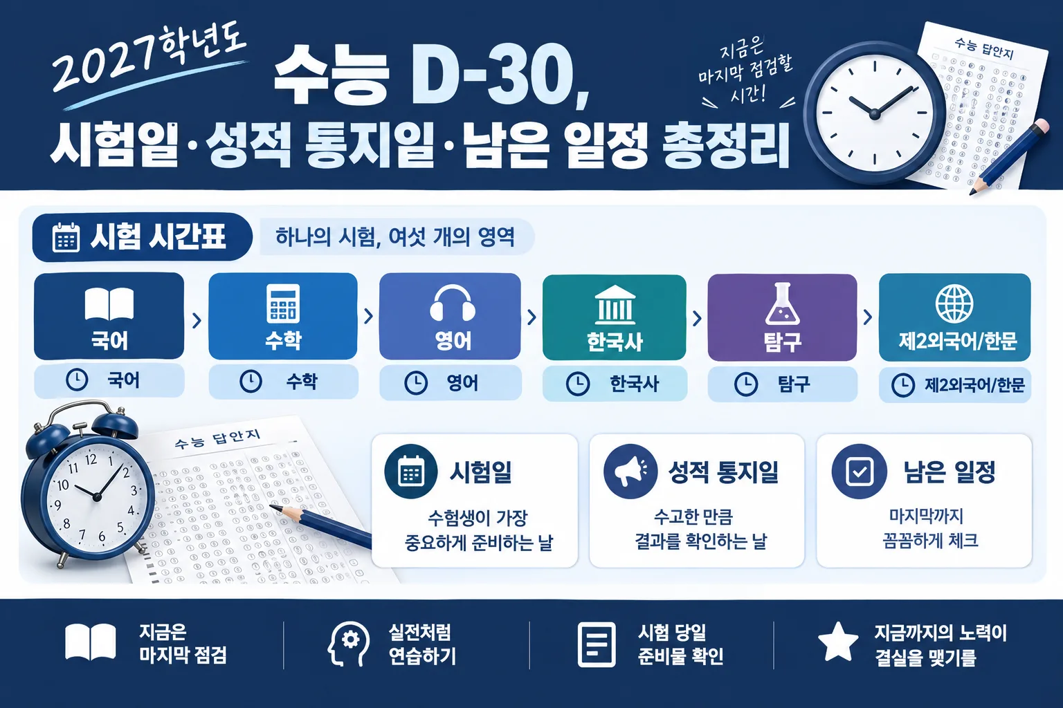 2027학년도 수능 D-30 핵심 정보