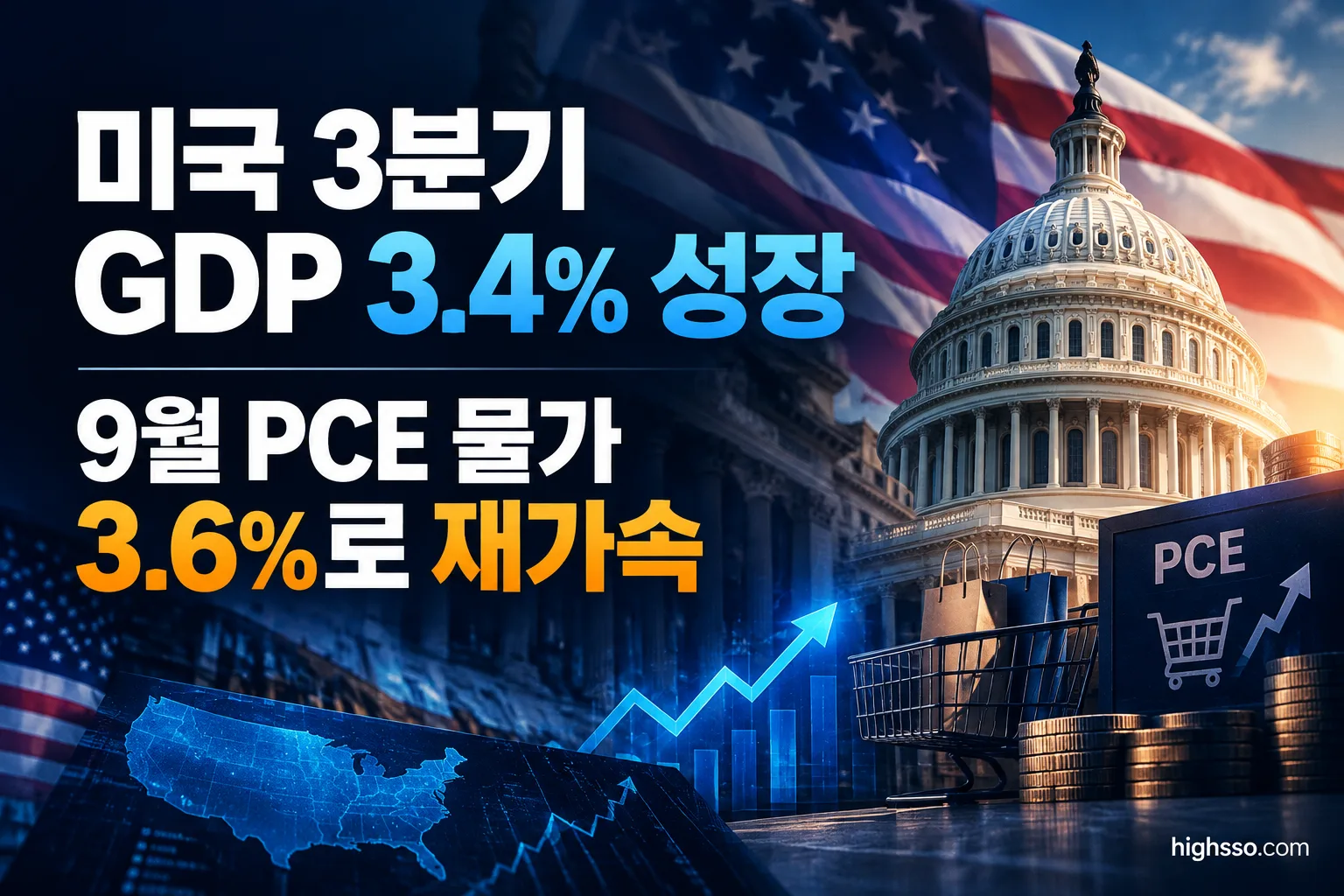 미국 3분기 GDP 3.4% 성장과 9월 PCE 물가 3.6% 상승을 보여주는 인포그래픽