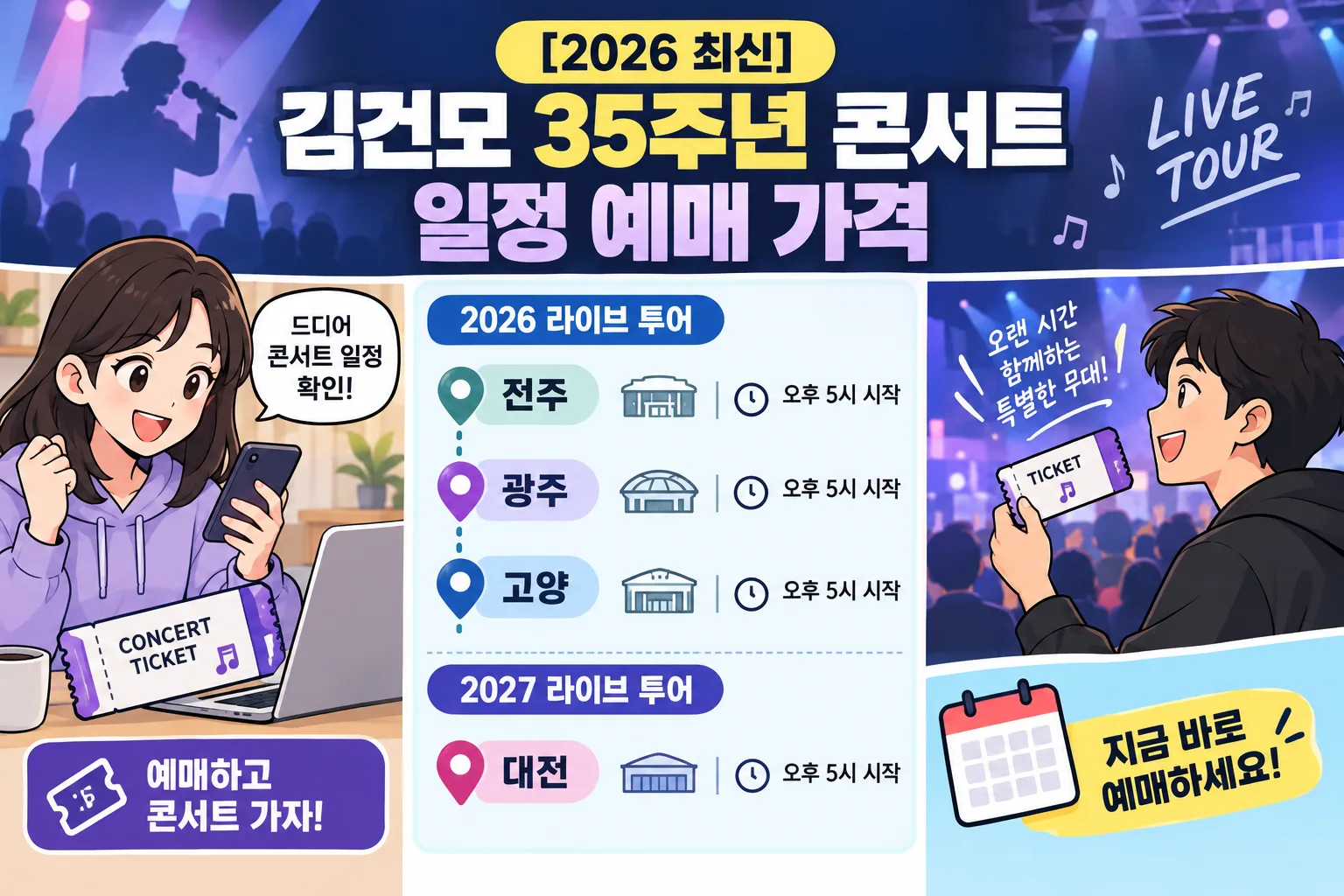 김건모 35주년 콘서트 핵심 정보