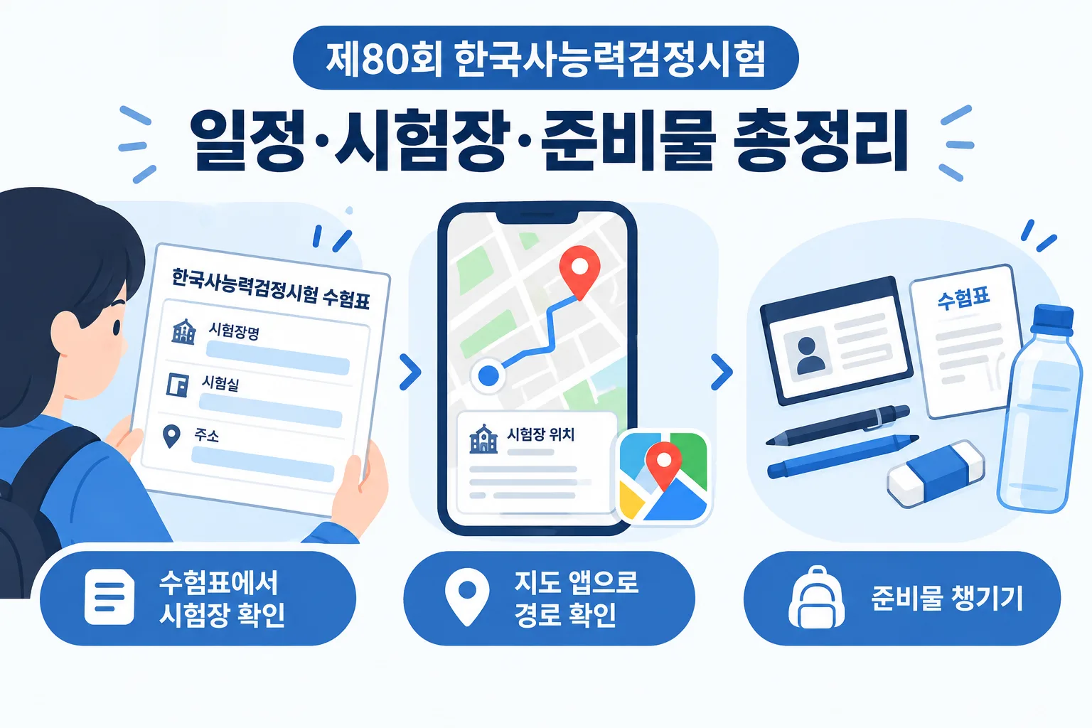 제80회 한국사능력검정시험 핵심 정보