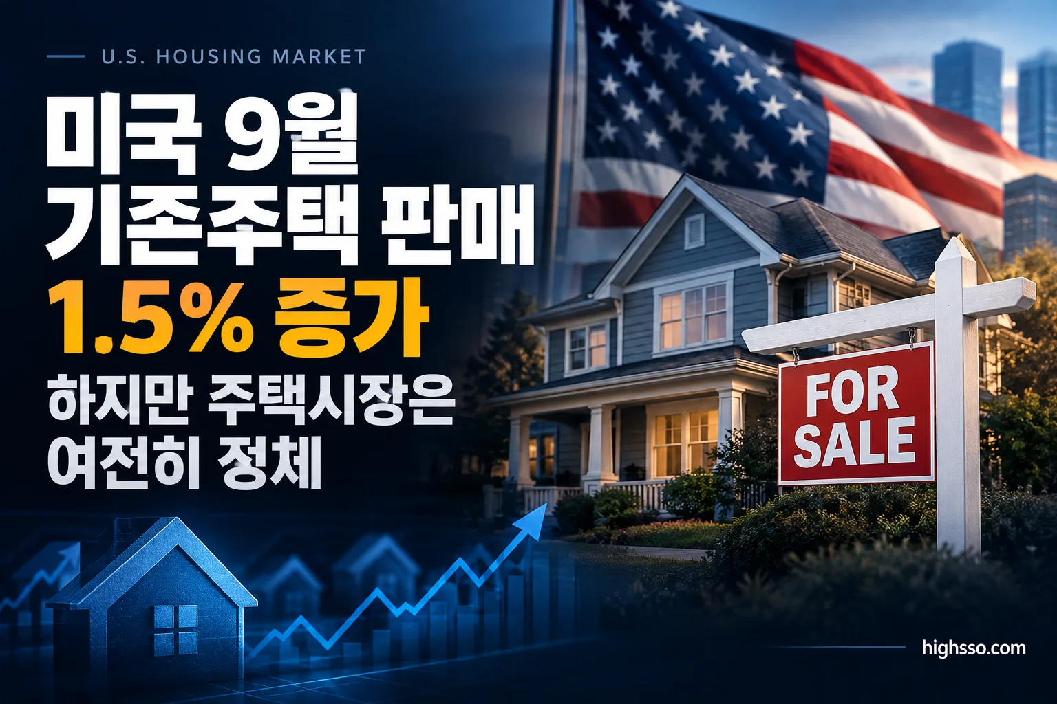 미국 9월 기존주택 판매 399만 채와 높은 모기지 금리를 보여주는 주택시장 뉴스 인포그래픽