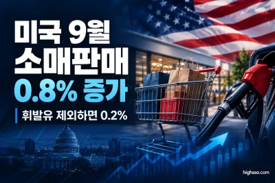 미국 9월 소매판매 0.8% 증가와 휘발유 제외 0.2% 증가 비교