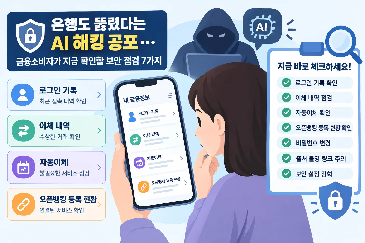 AI 해킹 핵심 정보