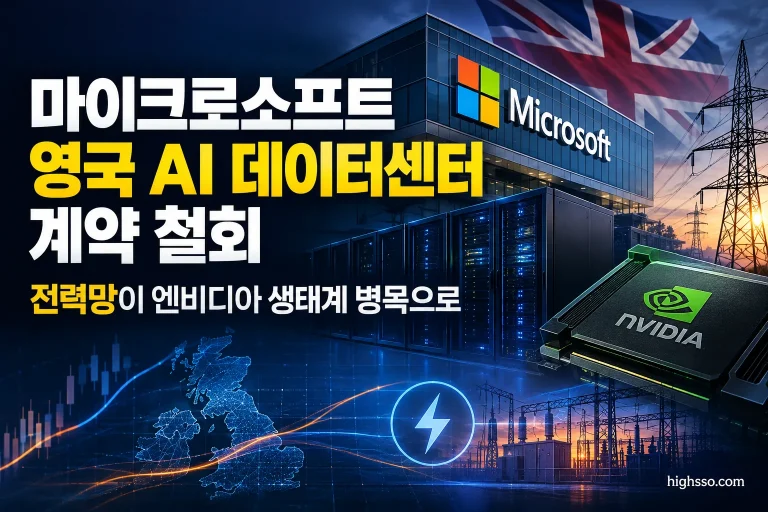 마이크로소프트 영국 AI 데이터센터 계약 철회와 전력망 병목을 보여주는 그래픽