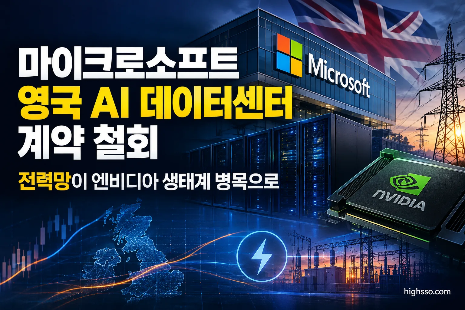 마이크로소프트 영국 AI 데이터센터 계약 철회와 전력망 병목을 보여주는 그래픽