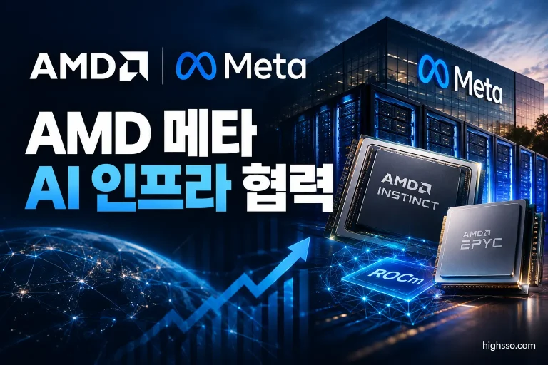 AMD 메타 AI 인프라 협력과 Helios 랙 시스템 및 Instinct GPU