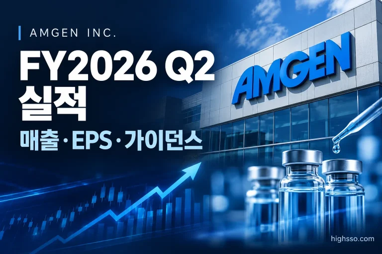 Amgen Inc. FY2026 Q2 실적 매출 EPS와 주가 반응 인포그래픽