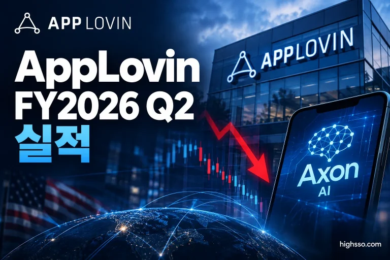 AppLovin Corporation FY2026 Q2 실적과 매출 EPS 가이던스 및 주가 반응
