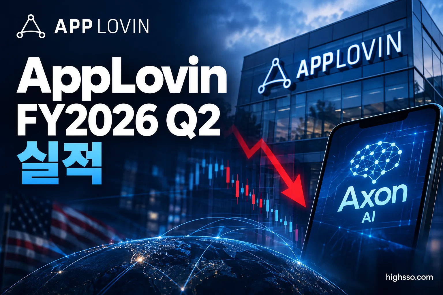 AppLovin Corporation FY2026 Q2 실적과 매출 EPS 가이던스 및 주가 반응