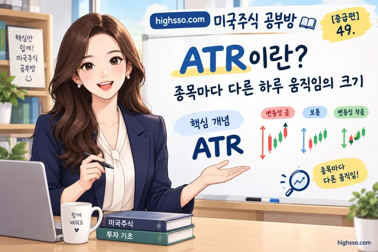 ATR 뜻과 하루 주가 움직임의 크기를 보여주는 미국주식 변동성 인포그래픽