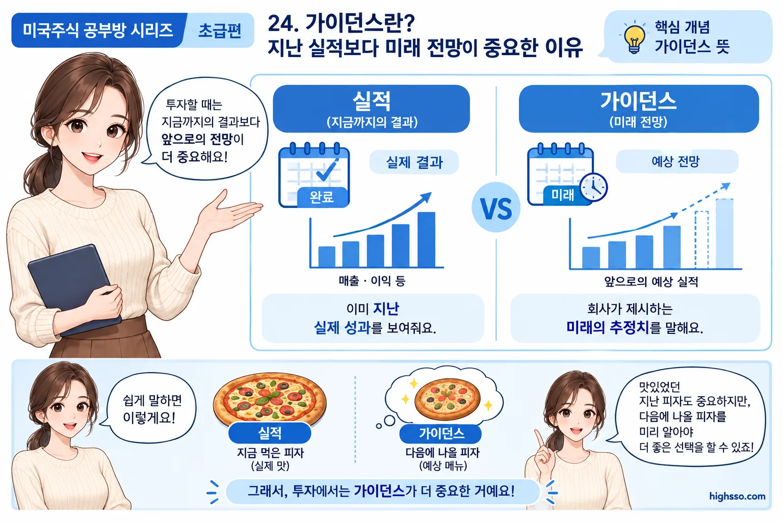 실적과 가이던스의 차이를 보여주는 미국주식 초보자용 설명 이미지