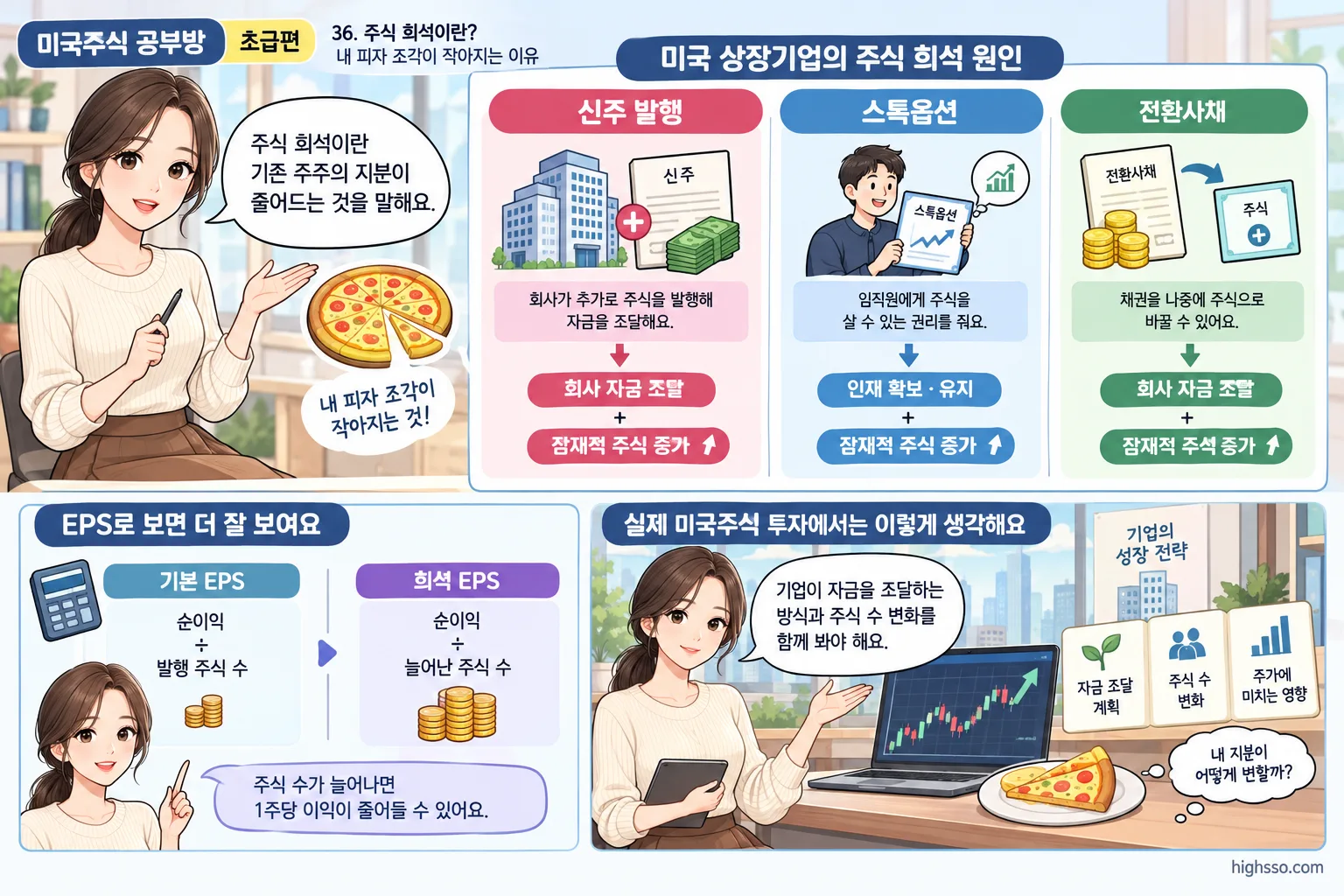 신주 발행과 스톡옵션 및 전환사채로 발생하는 주식 희석 원인