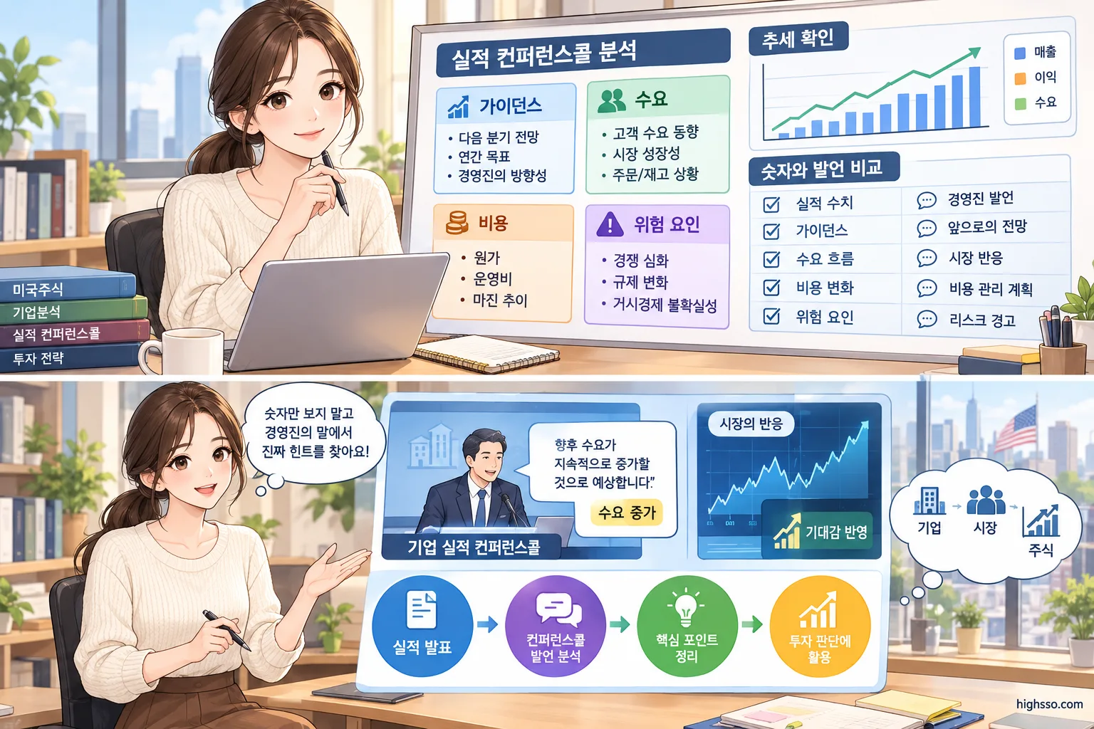 실적 컨퍼런스콜에서 가이던스와 수요와 비용과 위험 요인을 분석하는 방법