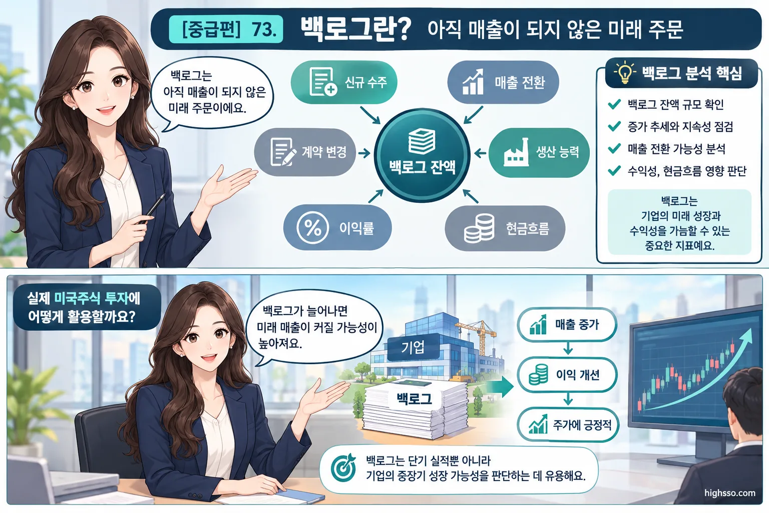 백로그를 수주와 매출 이익률 현금흐름과 함께 분석하는 방법