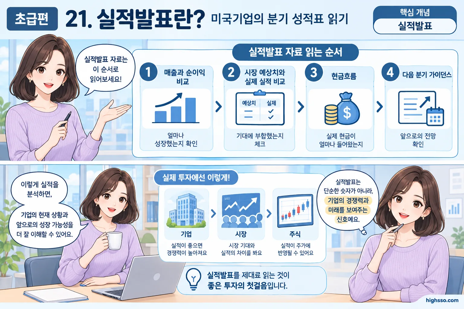 매출과 EPS, 현금흐름, 가이던스로 읽는 실적발표 순서