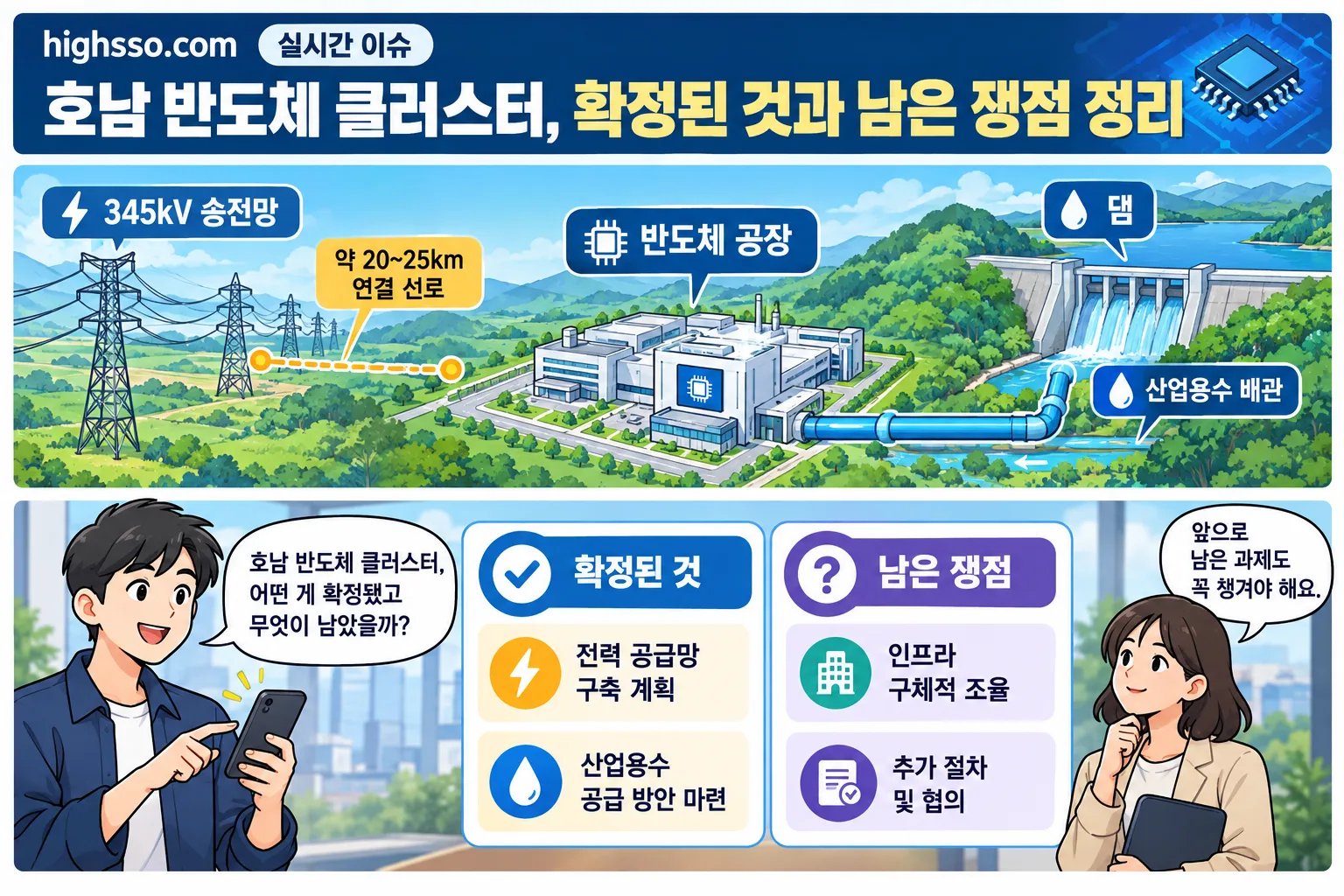 호남 반도체 클러스터 핵심 정보