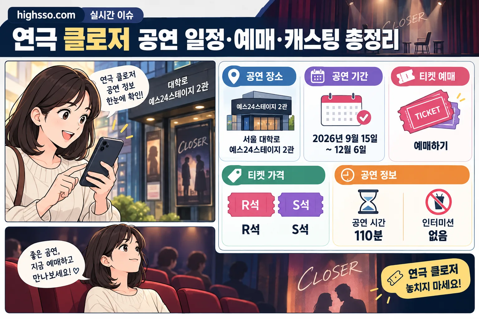 연극 클로저 핵심 정보