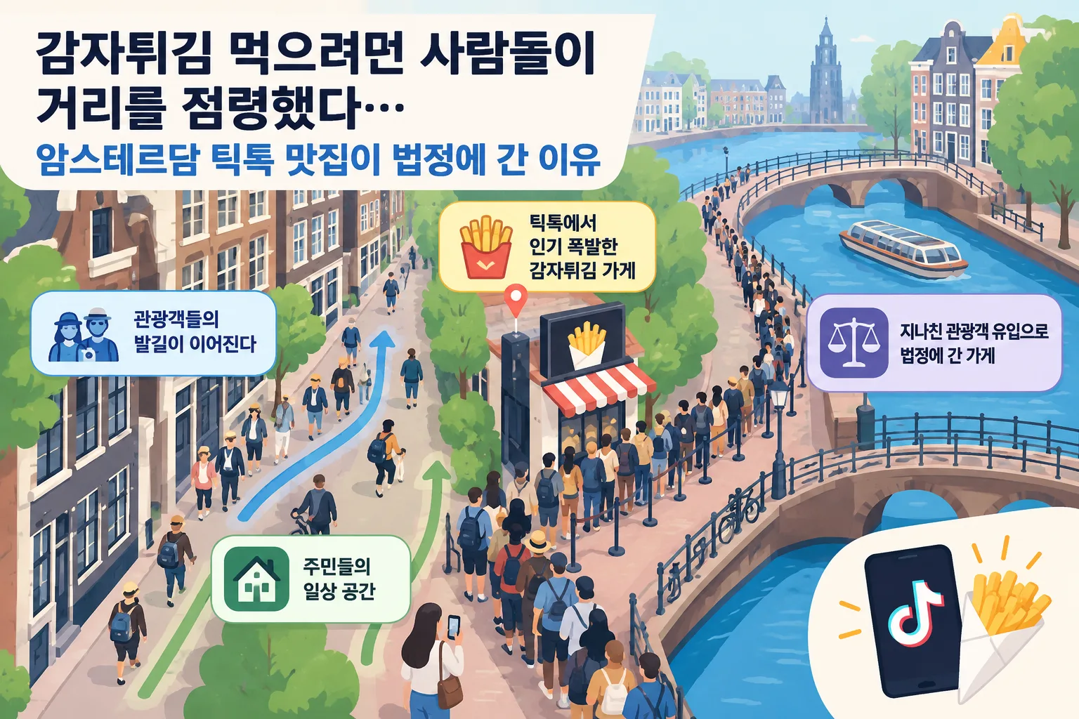 암스테르담 틱톡 맛집 핵심 정보