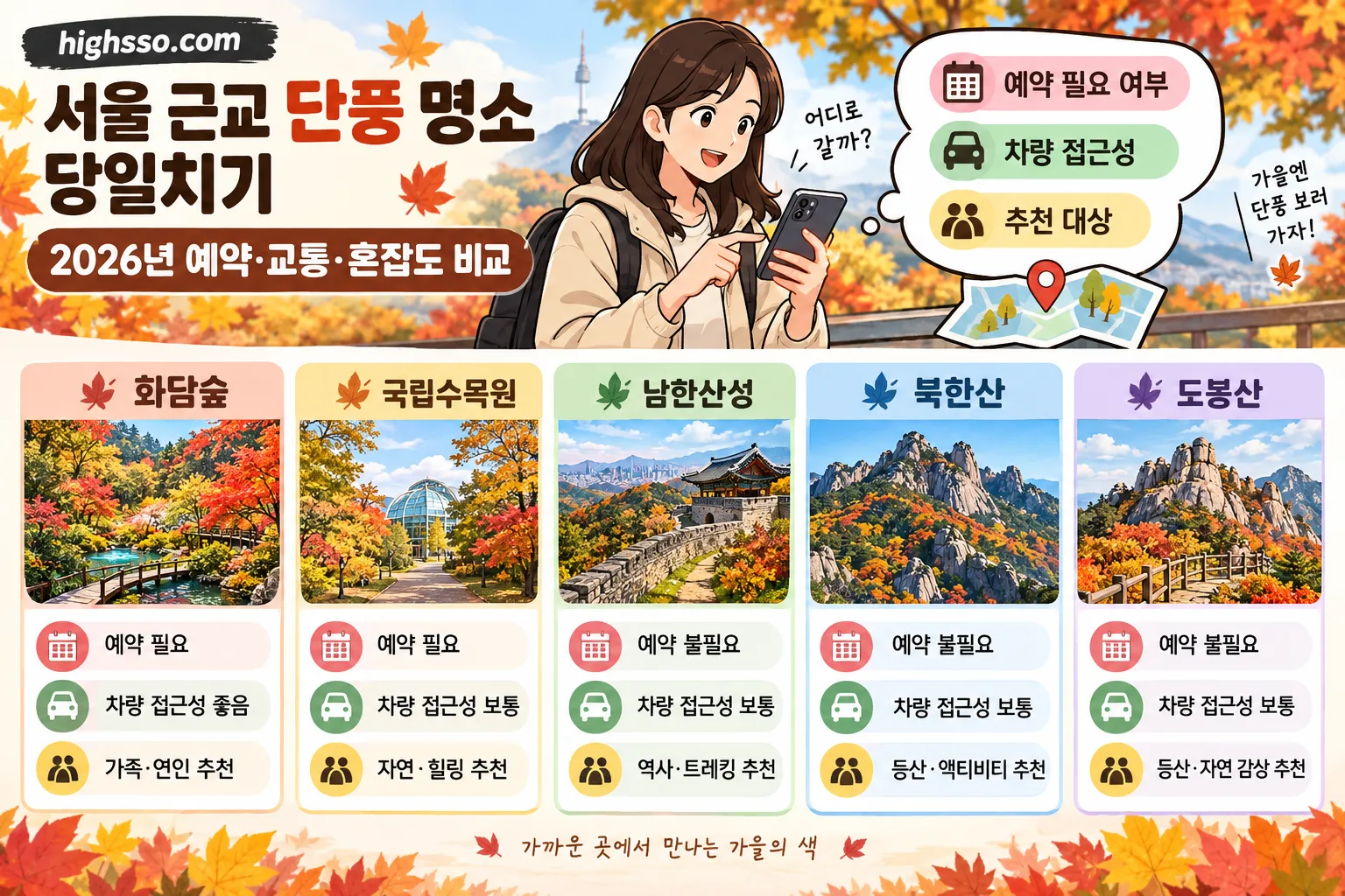 서울 근교 단풍 명소 당일치기 핵심 정보