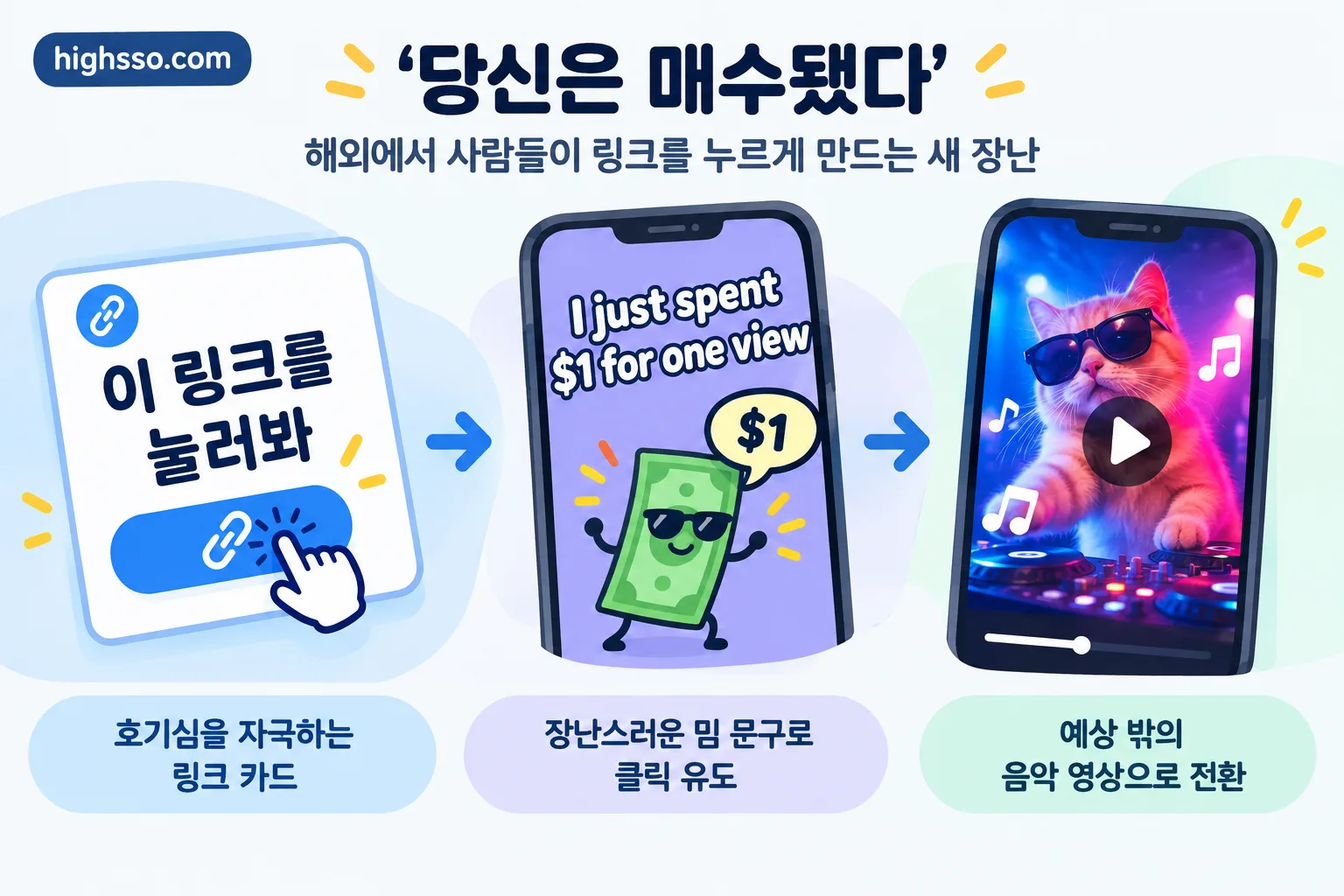 당신은 매수됐다 핵심 정보