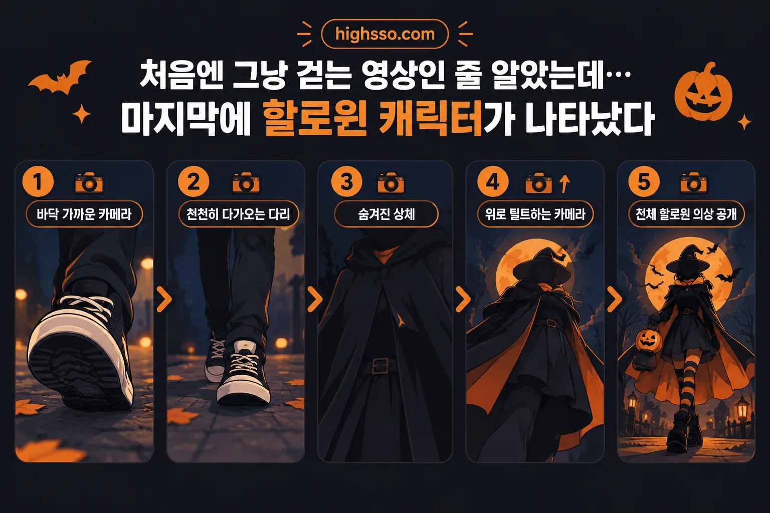 할로윈 캐릭터 핵심 정보