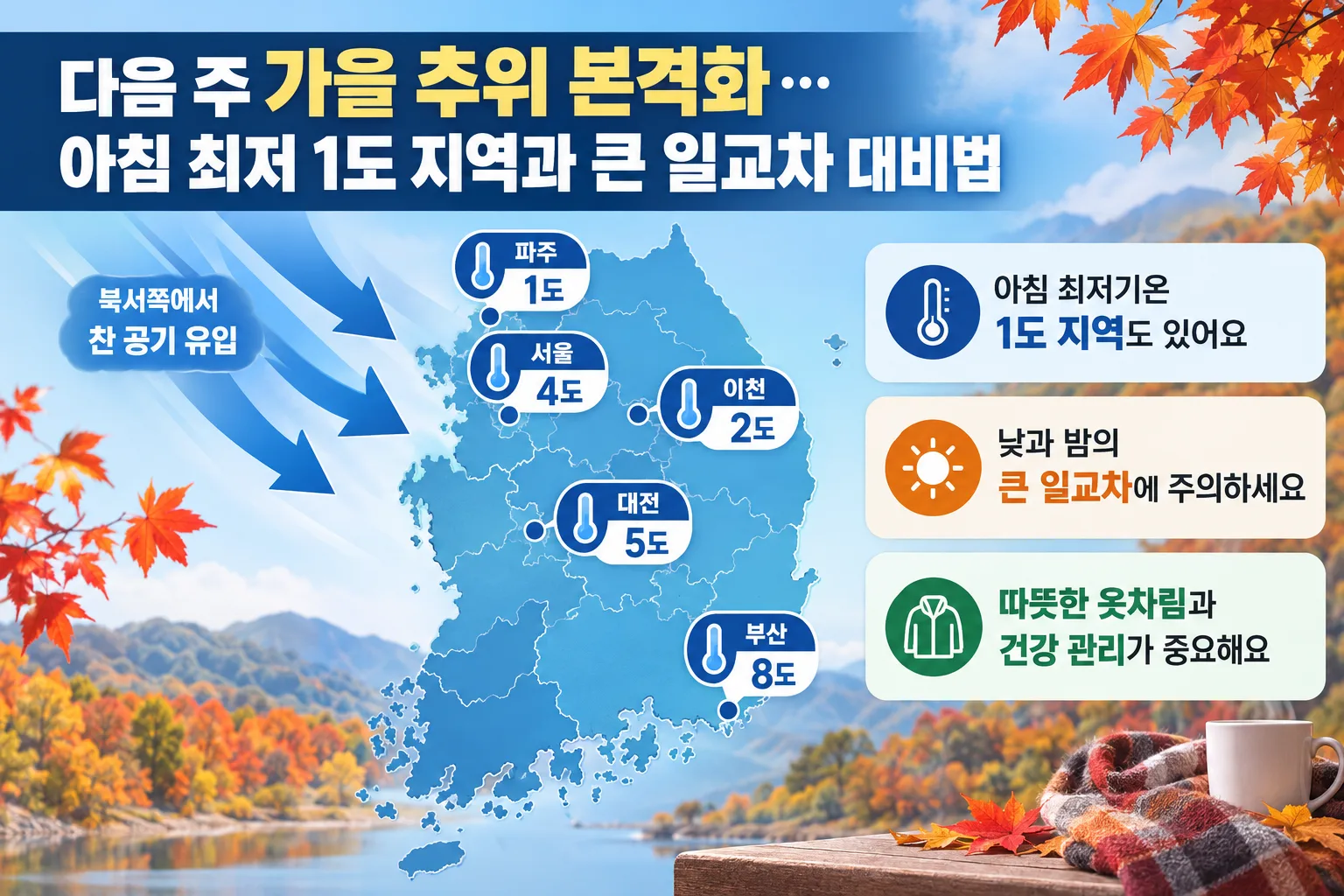 다음 주 가을 추위 핵심 정보