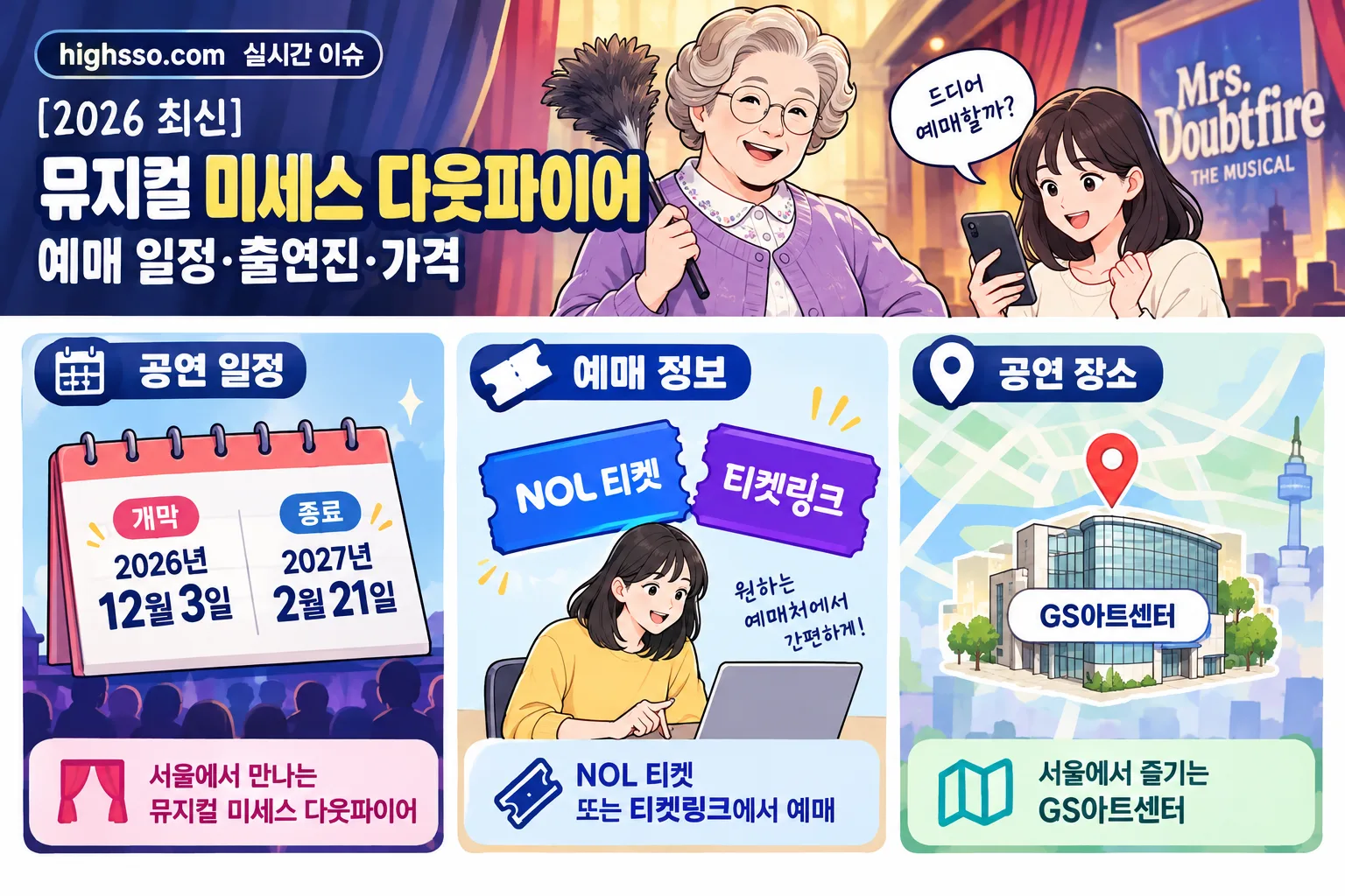 뮤지컬 미세스 다웃파이어 예매 일정 핵심 정보