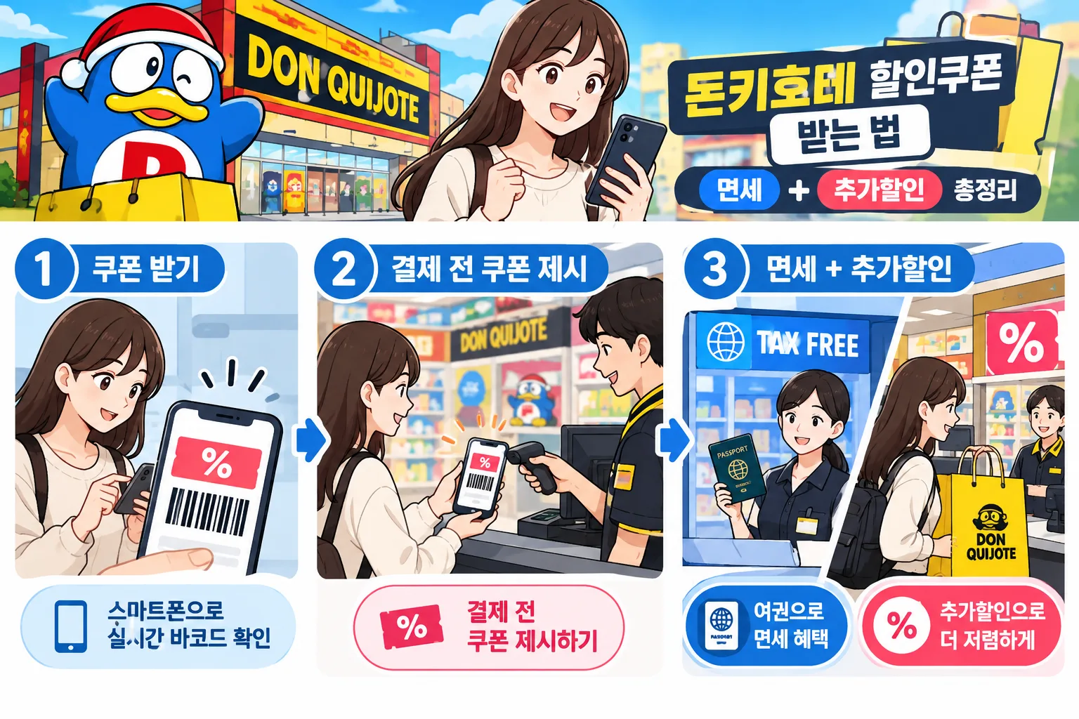 돈키호테 할인쿠폰 핵심 정보