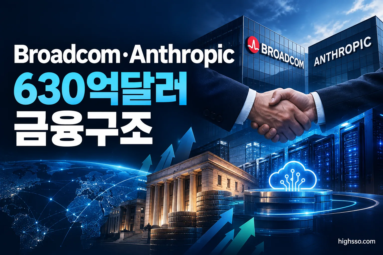 Broadcom·Anthropic 630억달러 금융구조와 AI 컴퓨팅 장비를 보여주는 인포그래픽