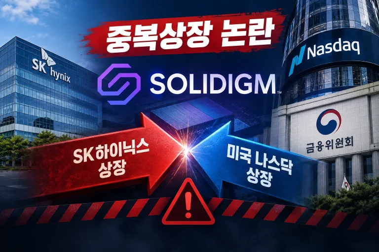 솔리다임 중복상장 대표 이미지
