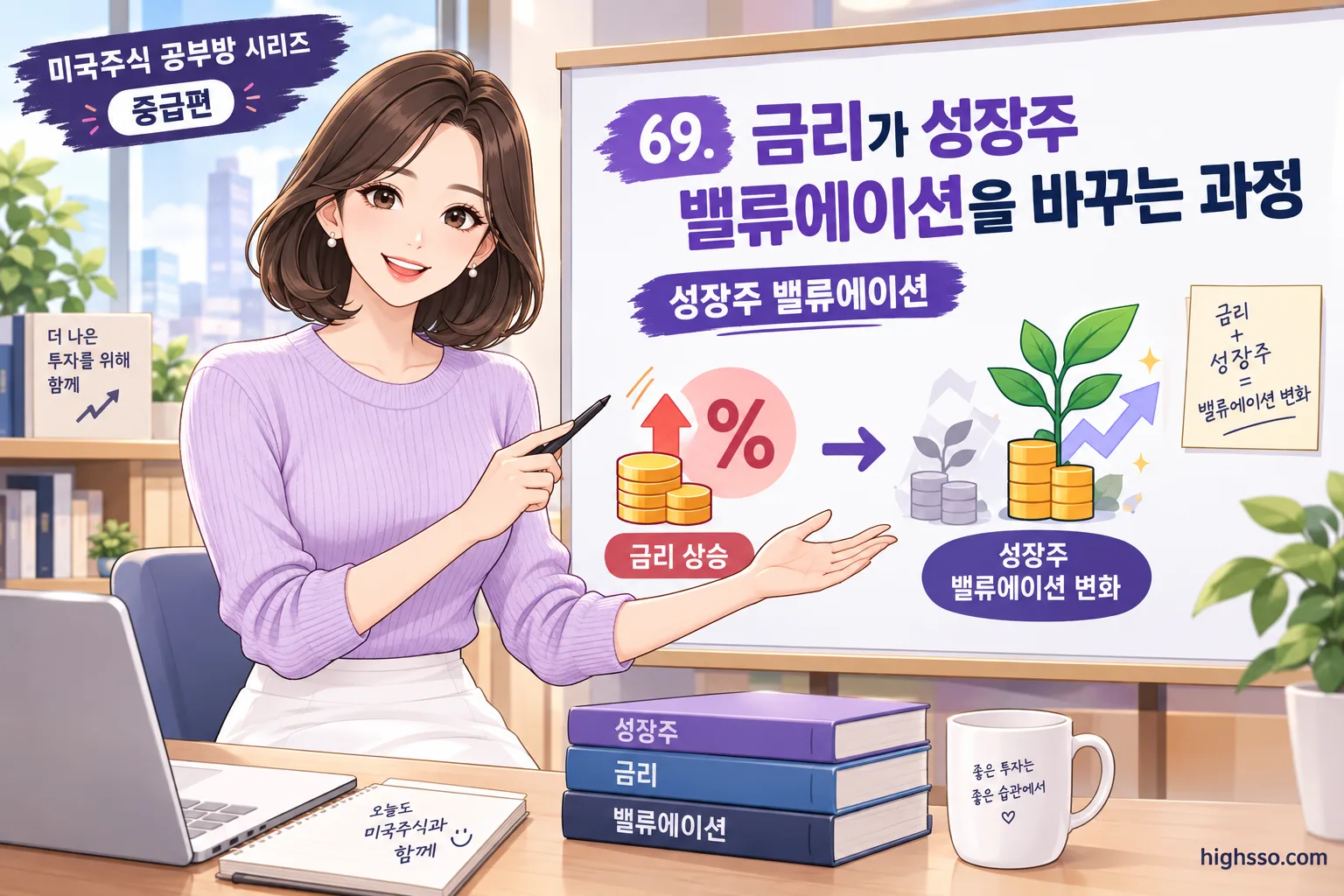 금리와 성장주 밸류에이션의 관계를 보여주는 미국주식 인포그래픽