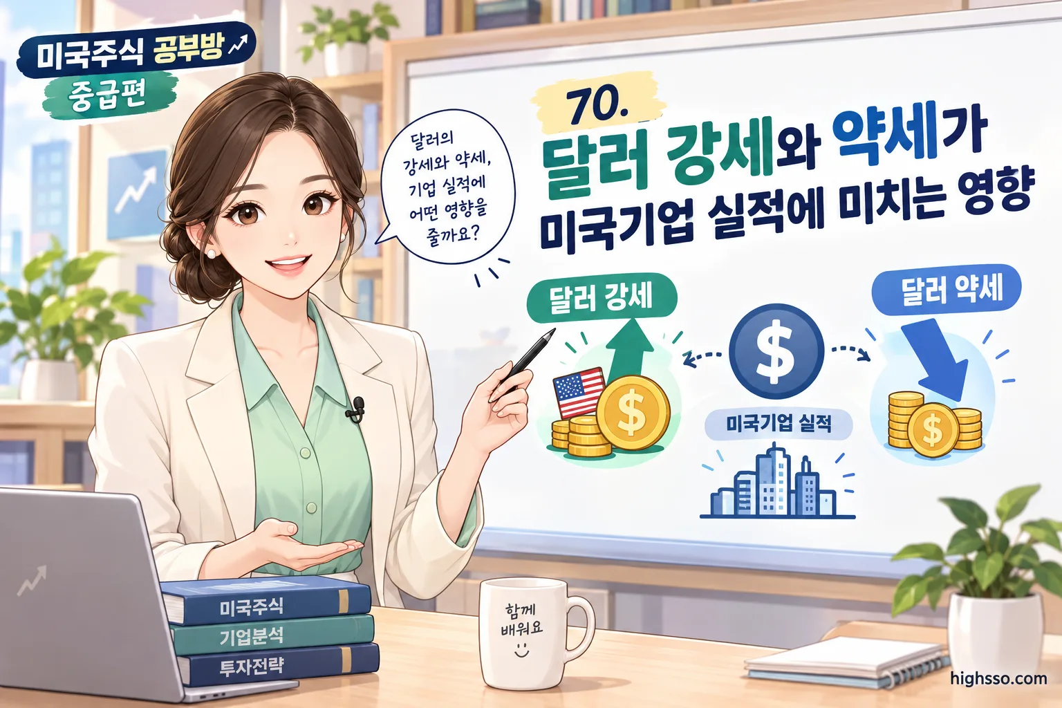 달러 강세와 약세가 미국기업 실적에 미치는 영향 인포그래픽