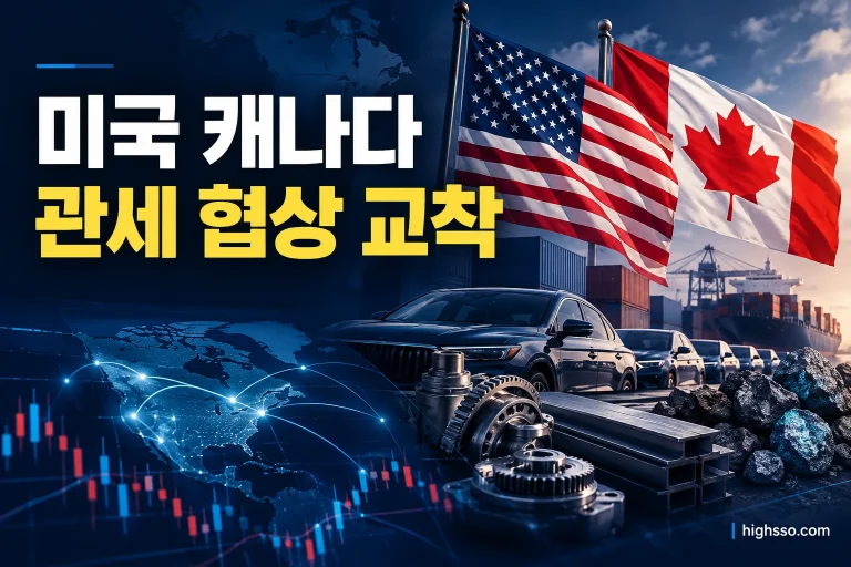미국 캐나다 관세 협상 교착과 북미 자동차 공급망 리스크를 보여주는 인포그래픽