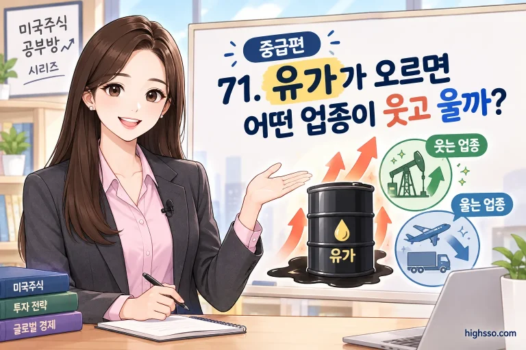 유가 상승 시 수혜 업종과 부담 업종을 비교한 미국주식 인포그래픽