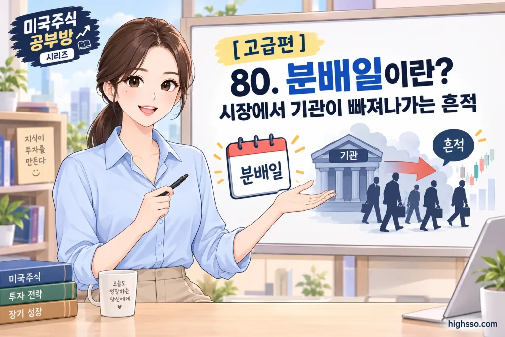 미국주식 분배일과 기관 매도 흔적을 보여주는 시장 인포그래픽